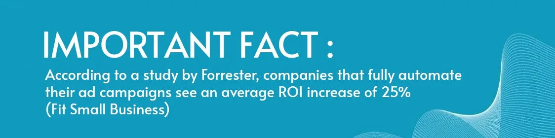 According to a study by Forrester, companies that fully automate their ad campaigns see an average ROI increase of 25%