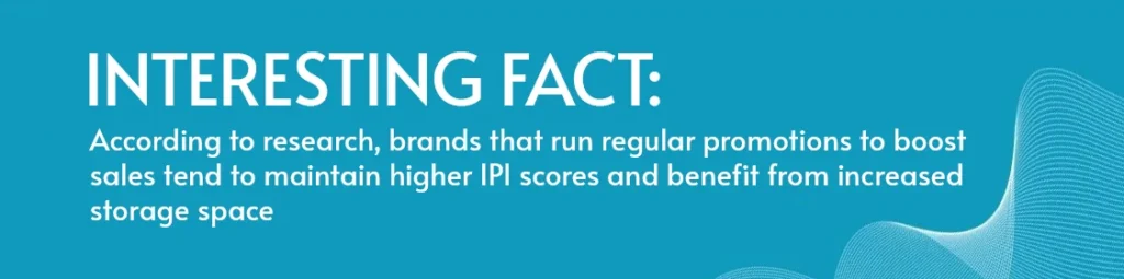 Interesting Fact: According to research, brands that run regular promotions to boost sales tend to maintain higher IPI scores and benefit from increased storage space.